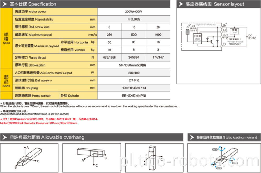 stepper linear actuator